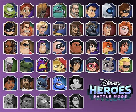 Randall Boggs uses his invisibility to sneak up and scare enemies. . Disney heroes battle mode tier list